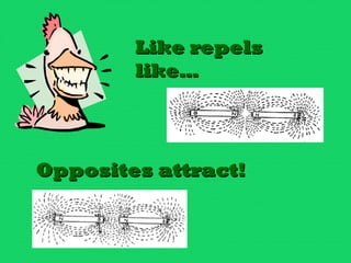 Like repels
        like…




Opposites attract!
 