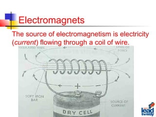 Electromagnets
The source of electromagnetism is electricity
(current) flowing through a coil of wire.
 