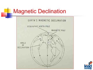 Magnetic Declination
 