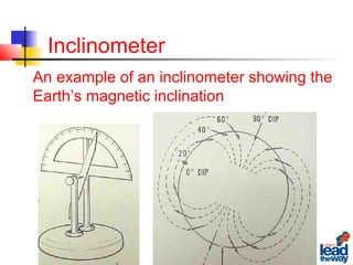 Inclinometer
An example of an inclinometer showing the
Earth’s magnetic inclination
 