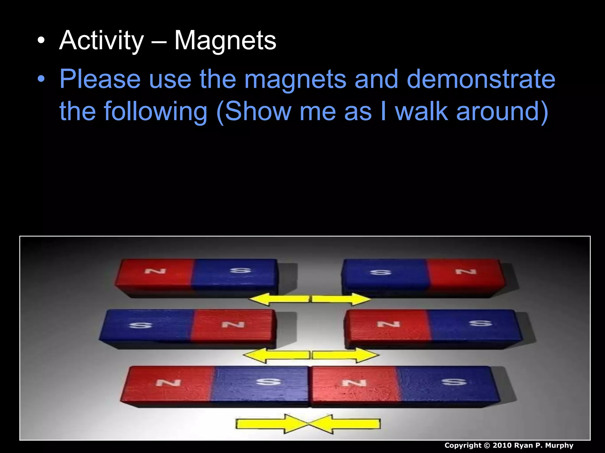 • Activity – Magnets
• Please use the magnets and demonstrate
the following (Show me as I walk around)
Copyright © 2010 Ryan P. Murphy
 