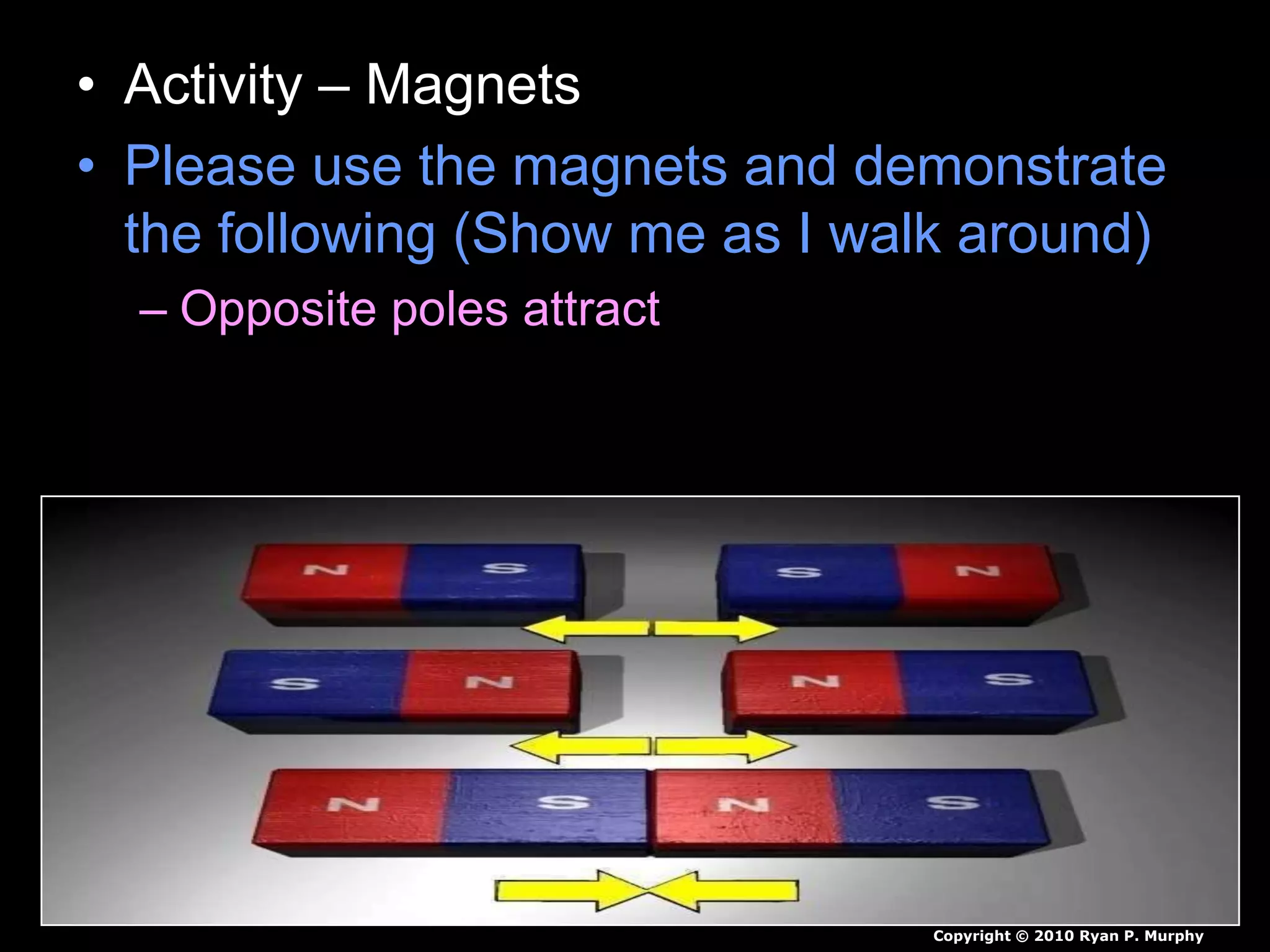 • Activity – Magnets
• Please use the magnets and demonstrate
the following (Show me as I walk around)
– Opposite poles attract
Copyright © 2010 Ryan P. Murphy
 