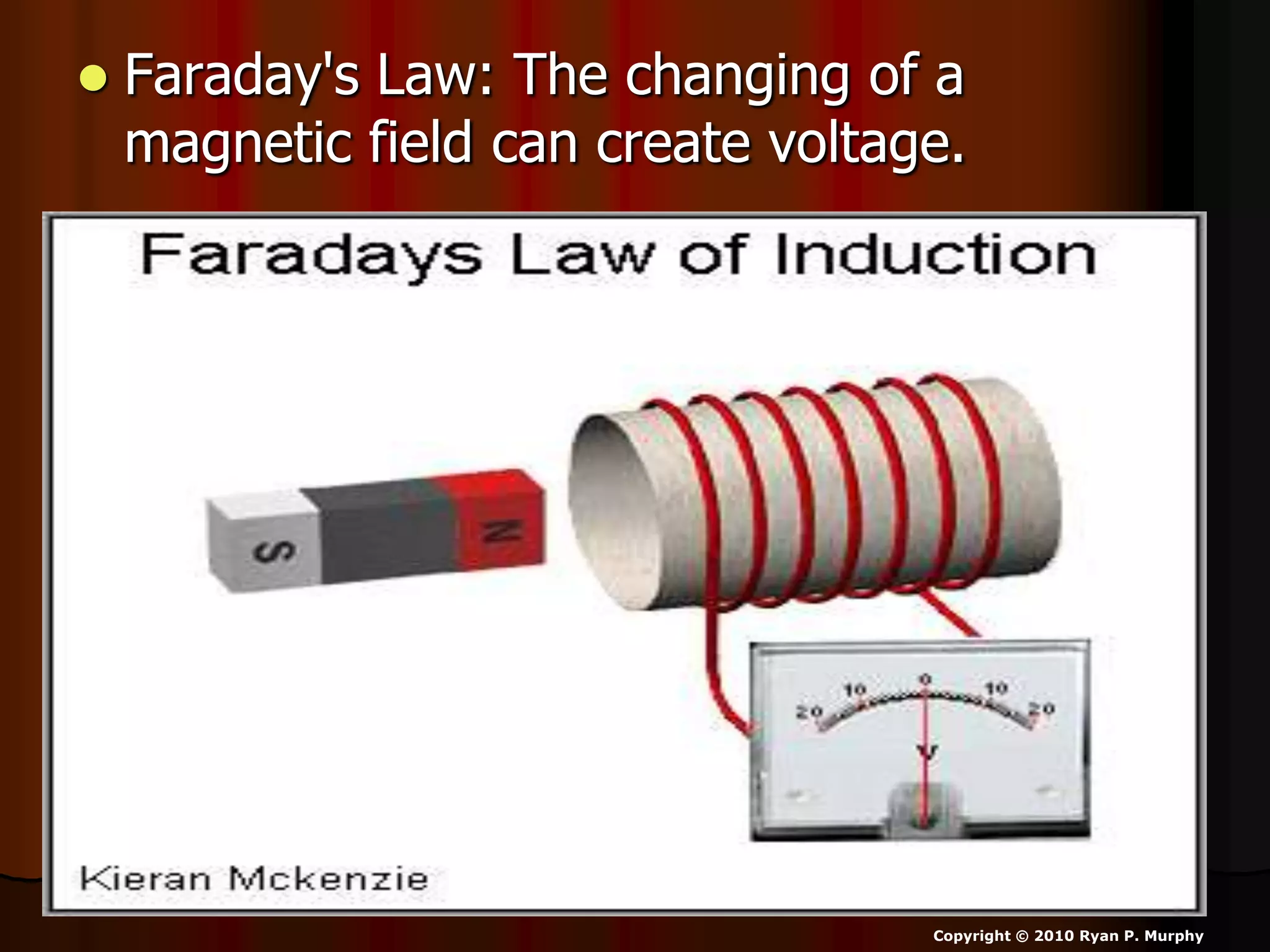  Faraday's Law: The changing of a
magnetic field can create voltage.
Copyright © 2010 Ryan P. Murphy
 