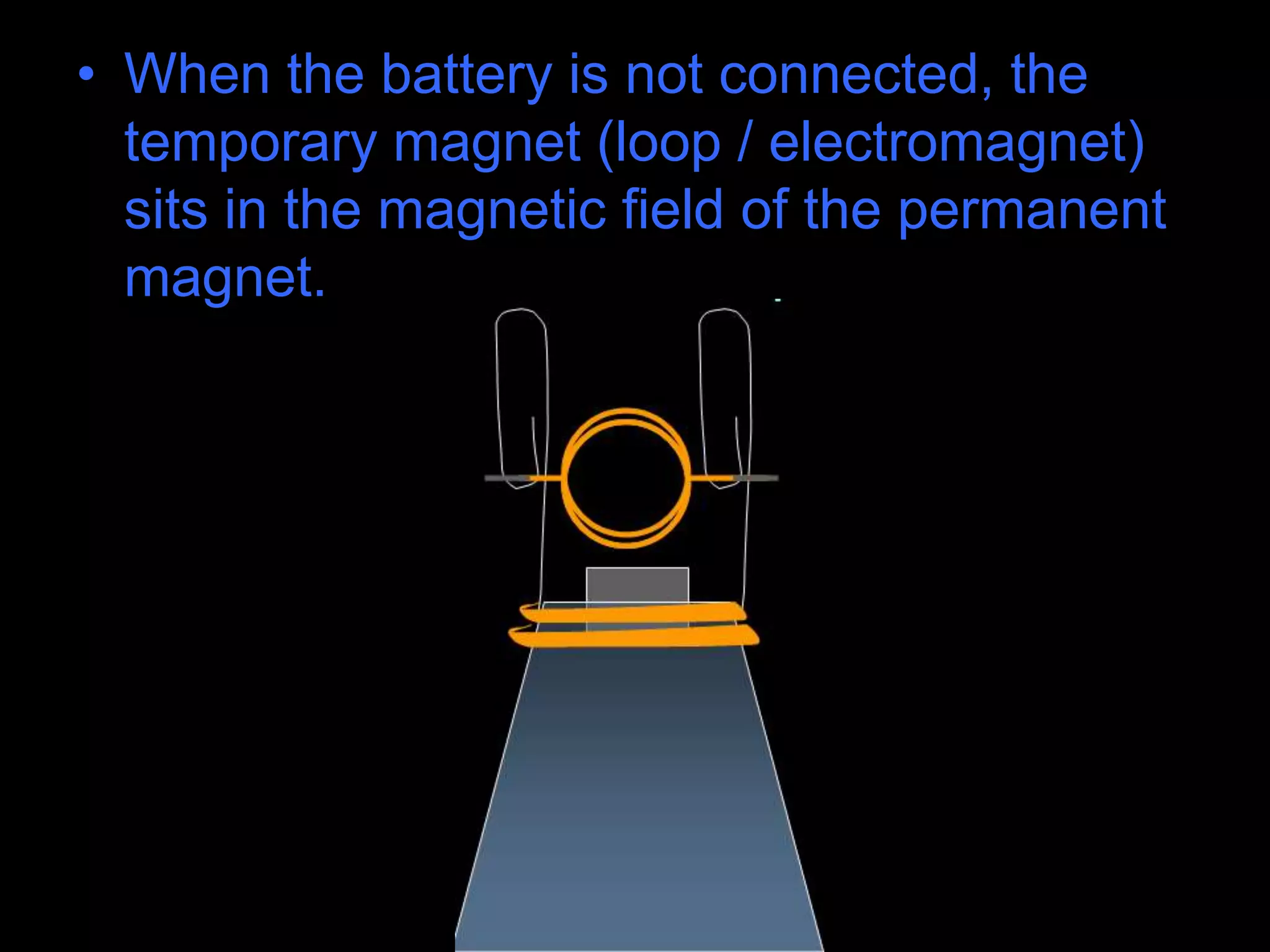 • When the battery is not connected, the
temporary magnet (loop / electromagnet)
sits in the magnetic field of the permanent
magnet.
 