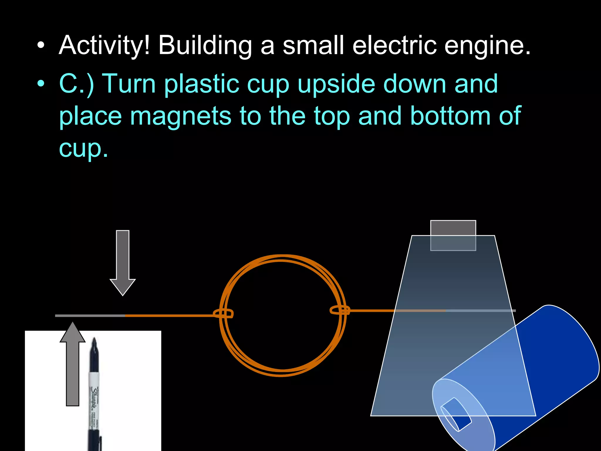 • Activity! Building a small electric engine.
• C.) Turn plastic cup upside down and
place magnets to the top and bottom of
cup.
 