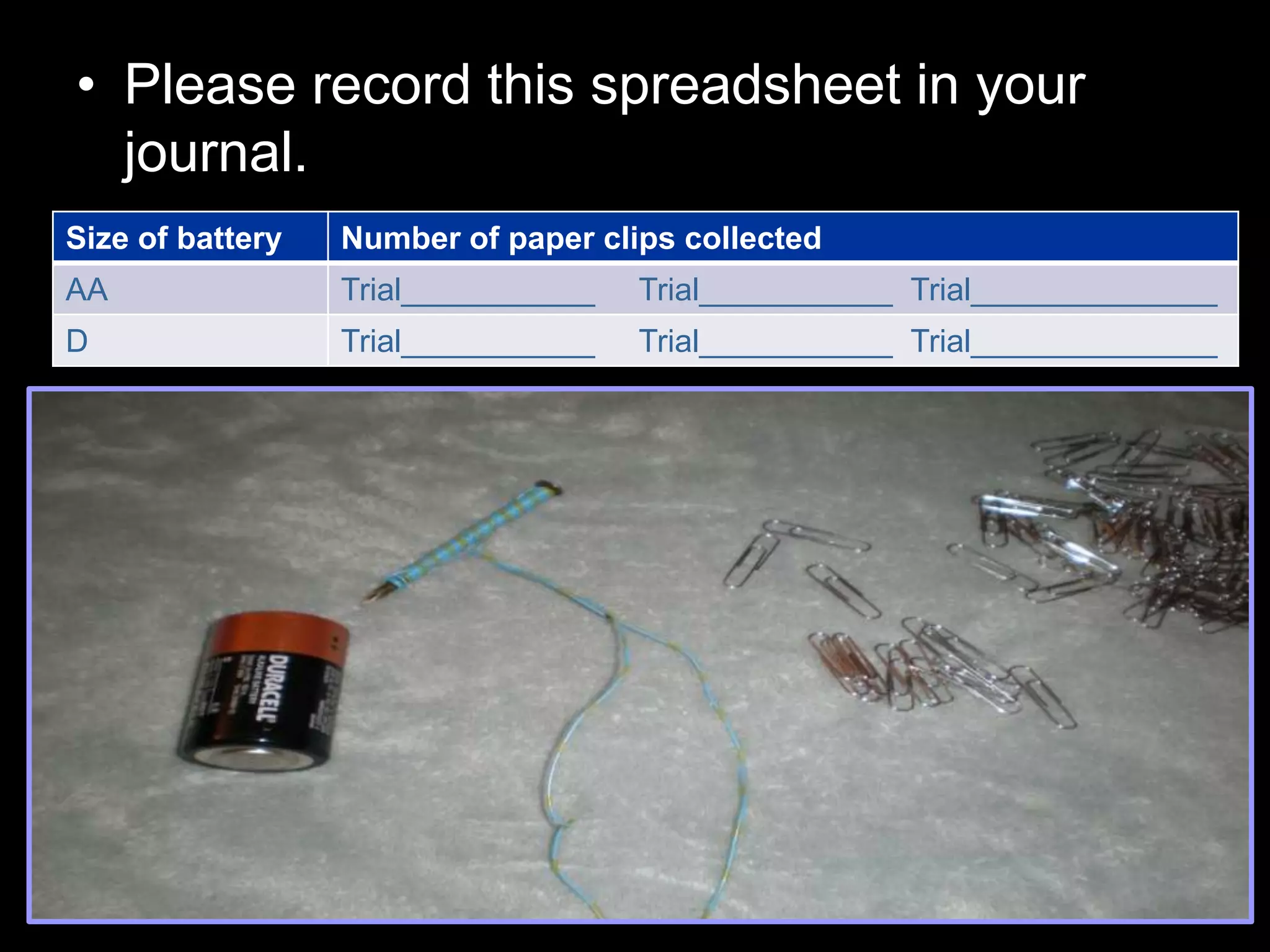 • Please record this spreadsheet in your
journal.
Size of battery Number of paper clips collected
AA Trial___________ Trial___________ Trial______________
D Trial___________ Trial___________ Trial______________
 