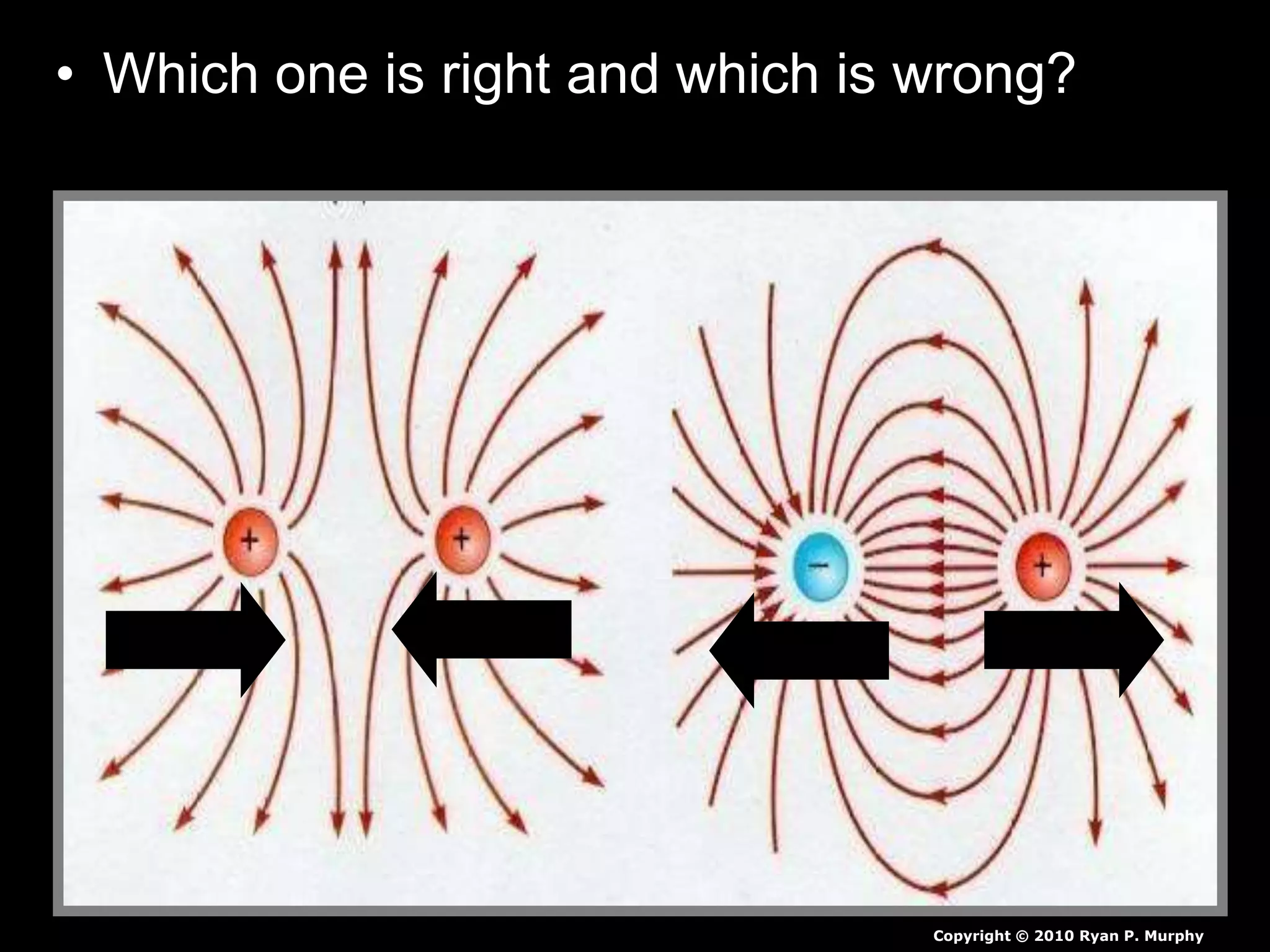• Which one is right and which is wrong?
Copyright © 2010 Ryan P. Murphy
 