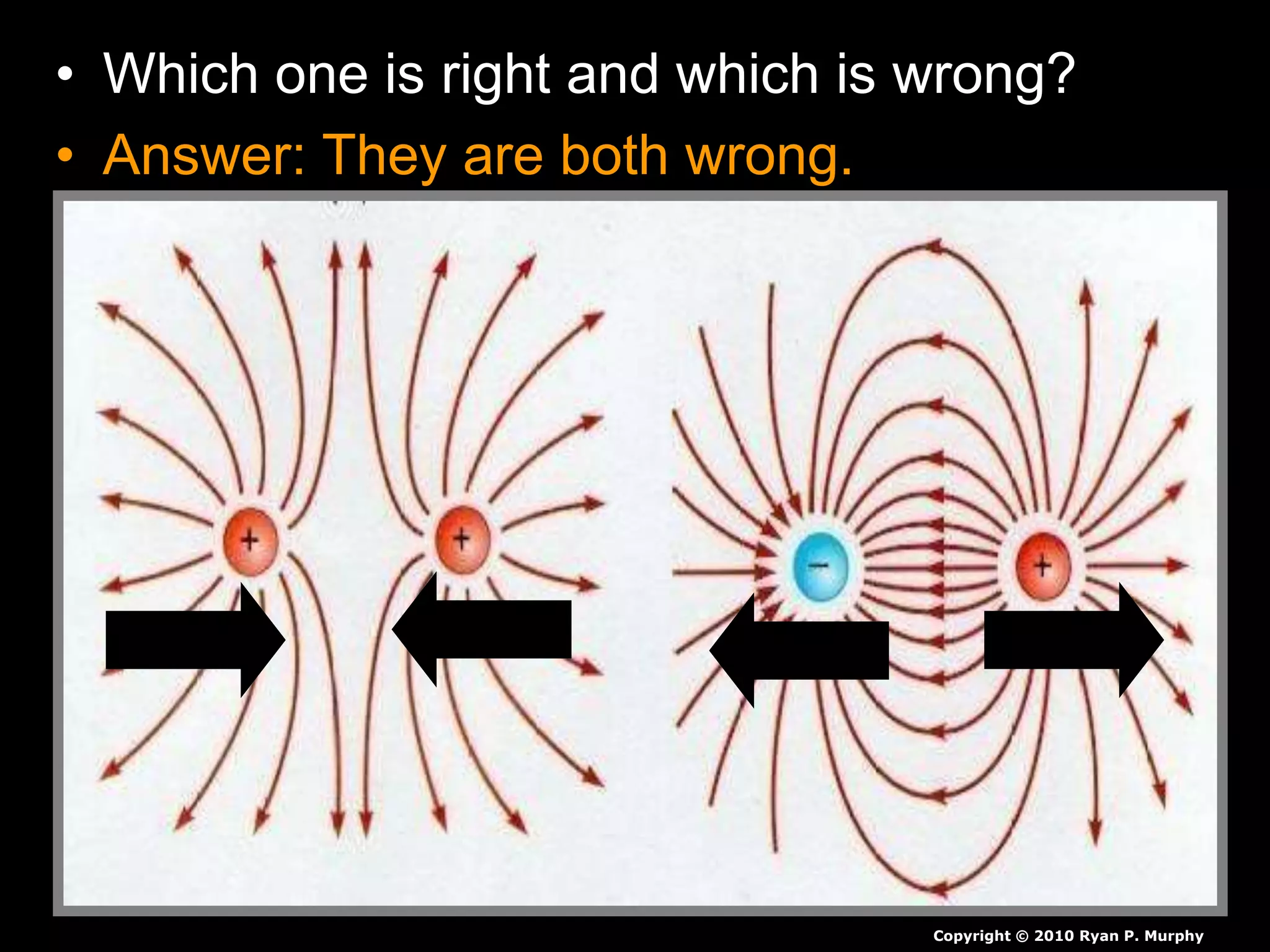 • Which one is right and which is wrong?
• Answer: They are both wrong.
Copyright © 2010 Ryan P. Murphy
 
