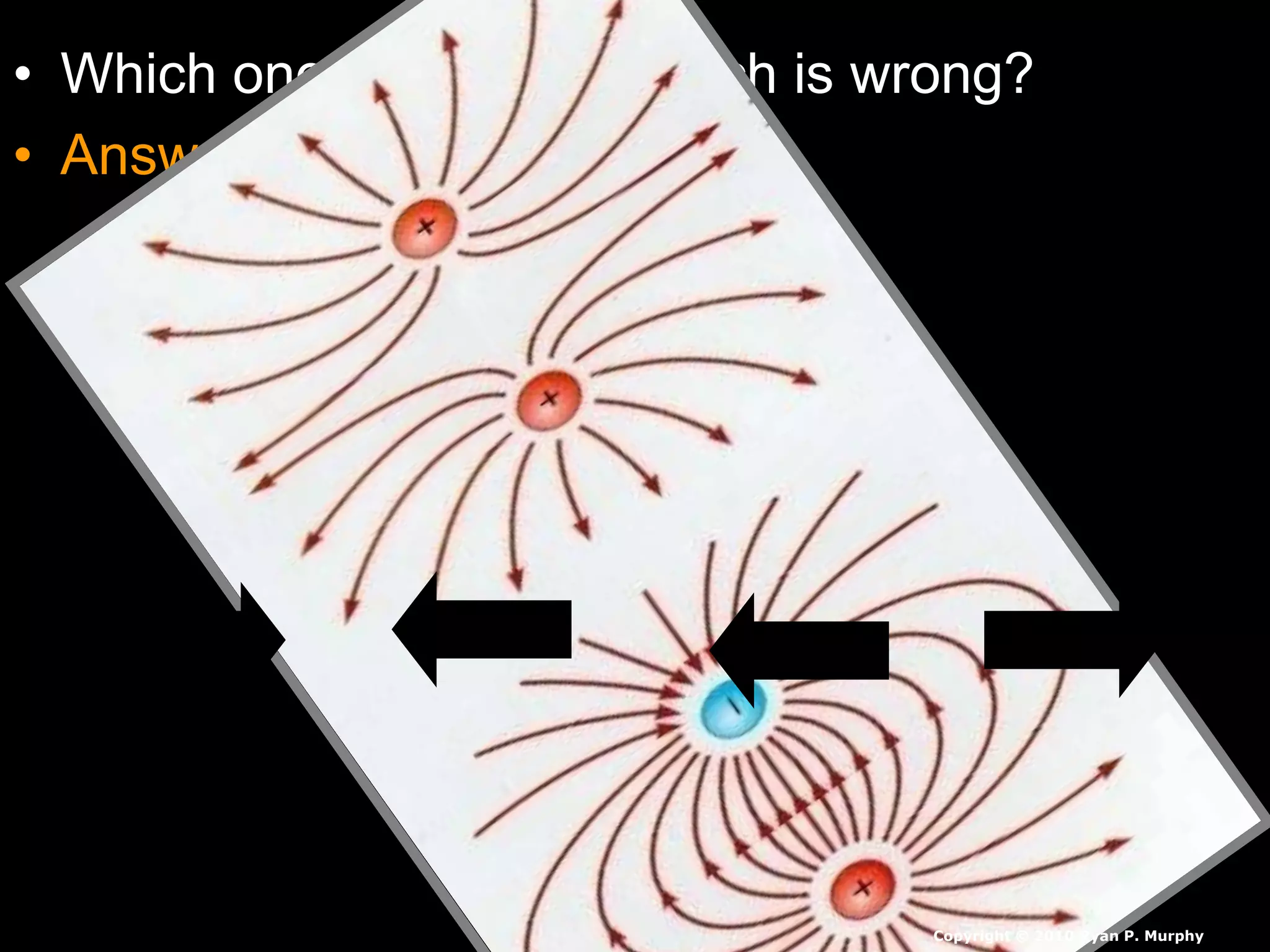 • Which one is right and which is wrong?
• Answer: They are both wrong.
Copyright © 2010 Ryan P. Murphy
 