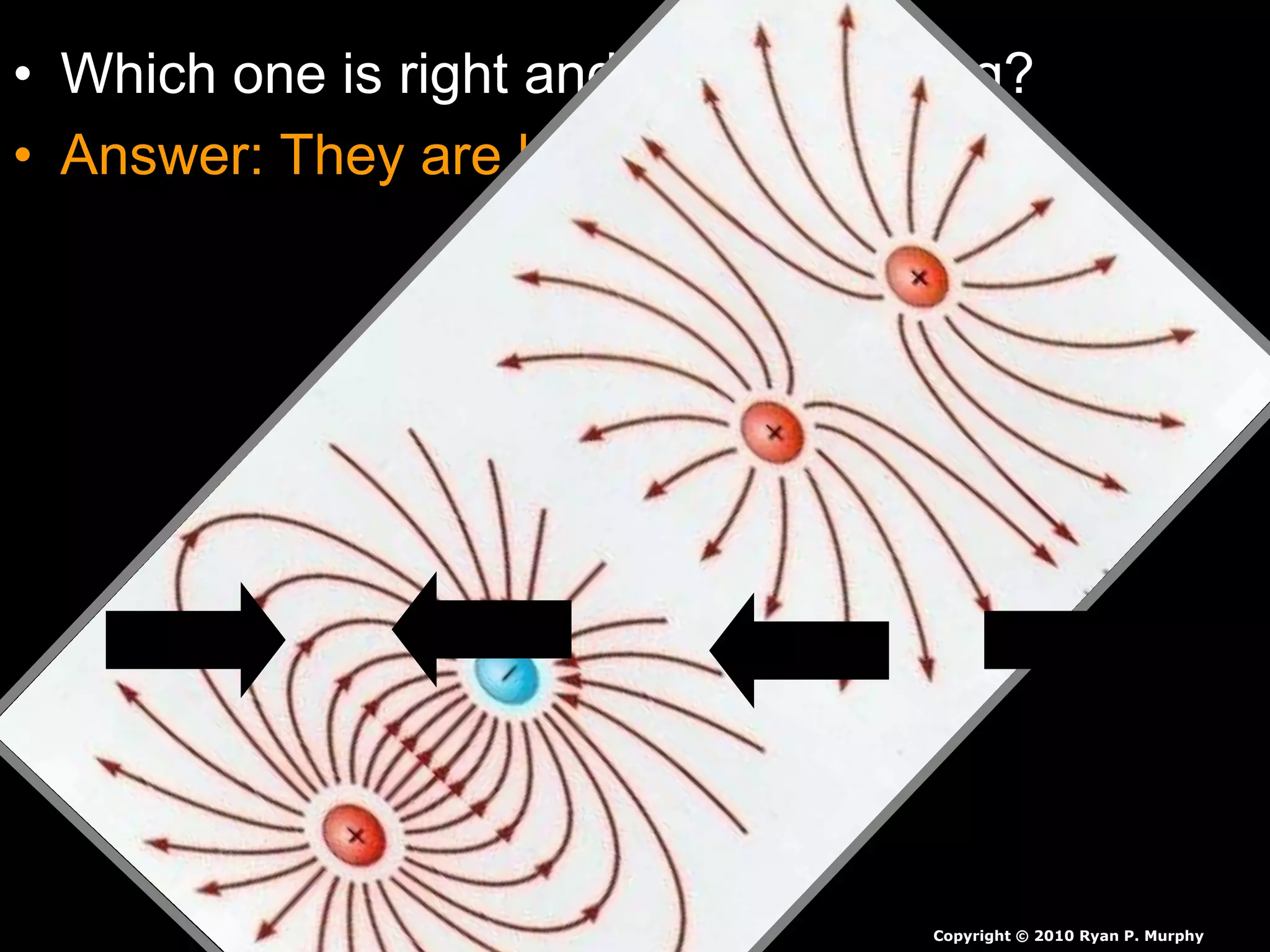 • Which one is right and which is wrong?
• Answer: They are both wrong.
Copyright © 2010 Ryan P. Murphy
 