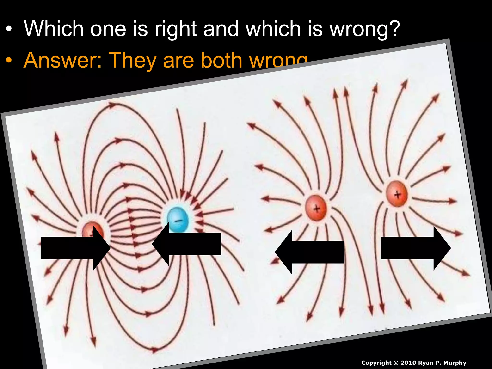 • Which one is right and which is wrong?
• Answer: They are both wrong.
Copyright © 2010 Ryan P. Murphy
 