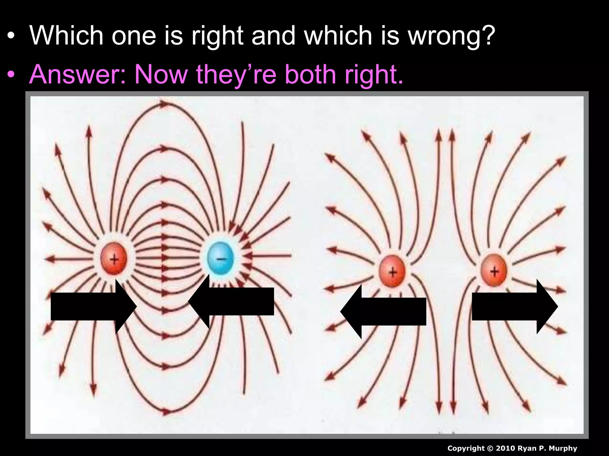 • Which one is right and which is wrong?
• Answer: Now they’re both right.
Copyright © 2010 Ryan P. Murphy
 