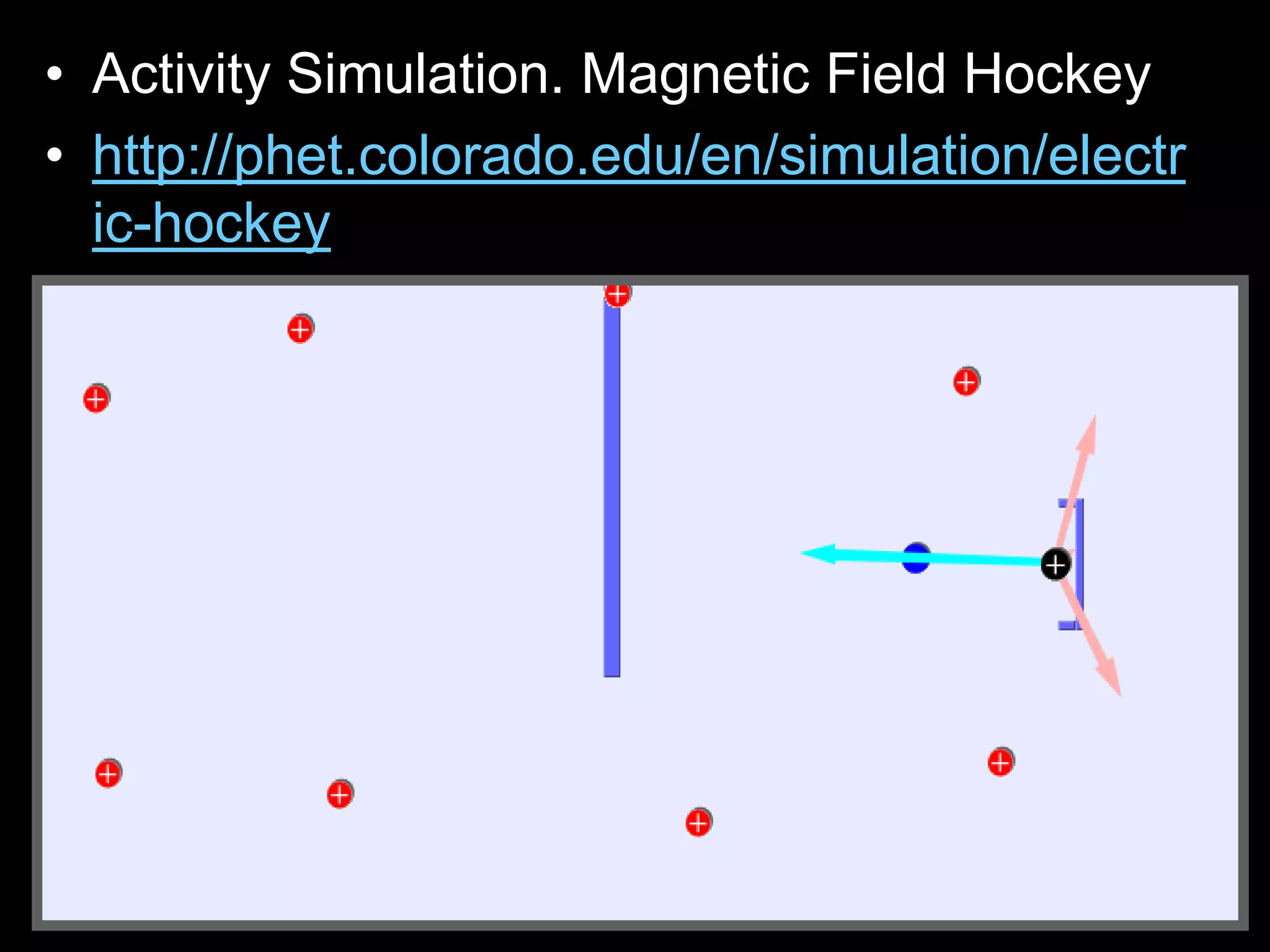 • Activity Simulation. Magnetic Field Hockey
• http://phet.colorado.edu/en/simulation/electr
ic-hockey
 