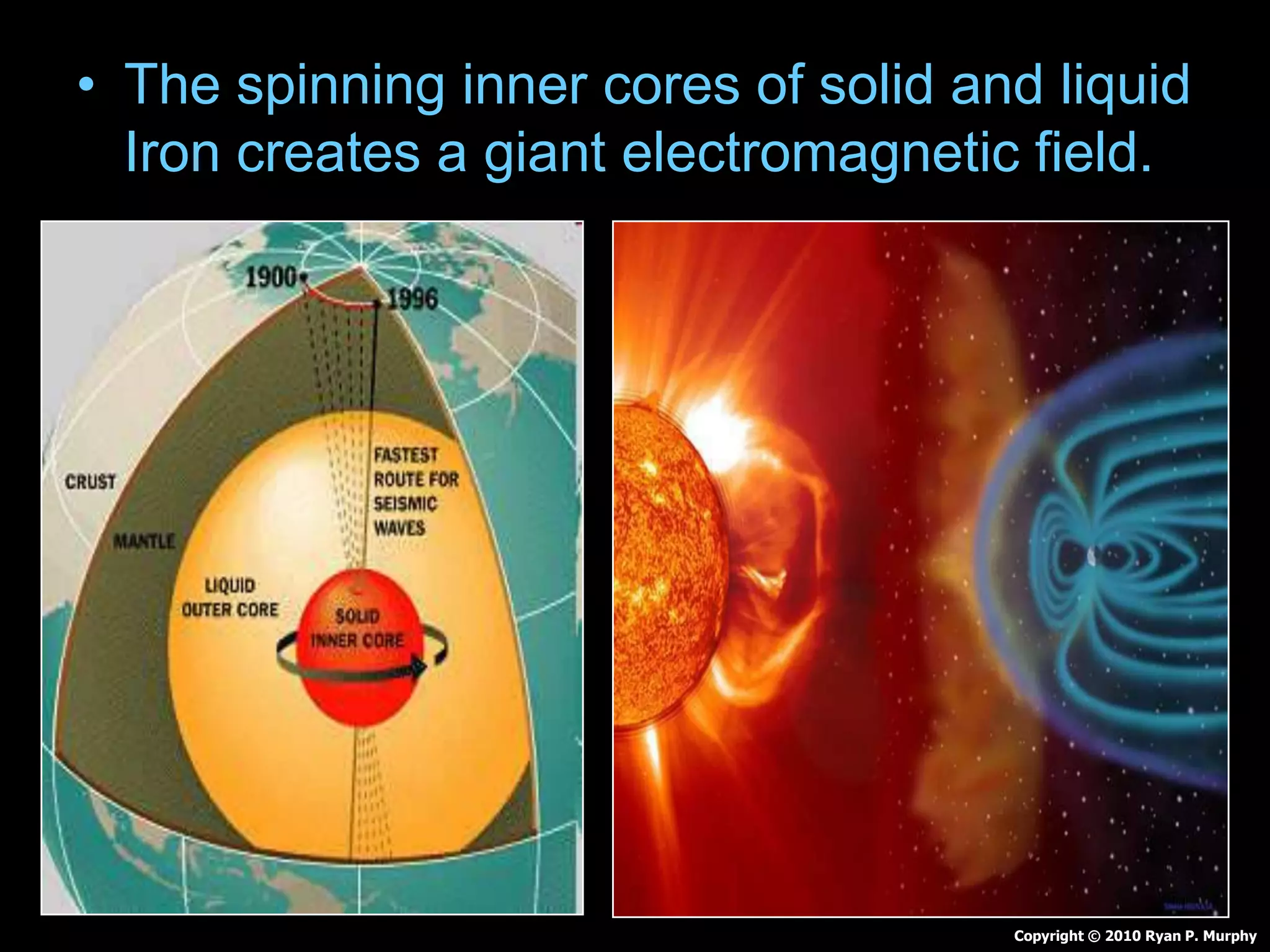 • The spinning inner cores of solid and liquid
Iron creates a giant electromagnetic field.
Copyright © 2010 Ryan P. Murphy
 