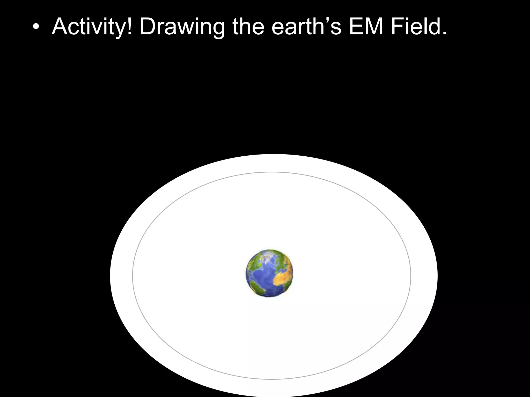 • Activity! Drawing the earth’s EM Field.
 