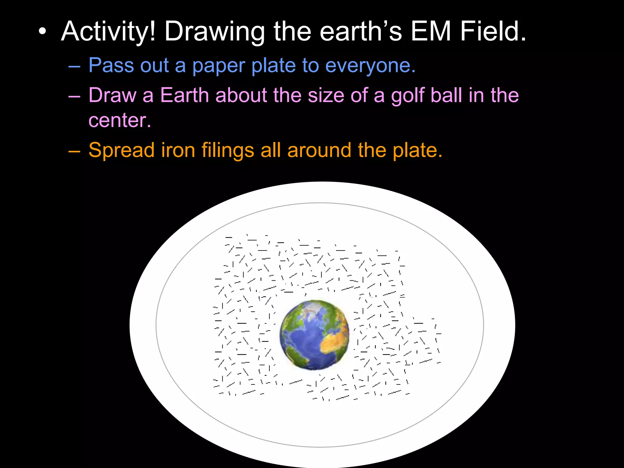 • Activity! Drawing the earth’s EM Field.
– Pass out a paper plate to everyone.
– Draw a Earth about the size of a golf ball in the
center.
– Spread iron filings all around the plate.
 