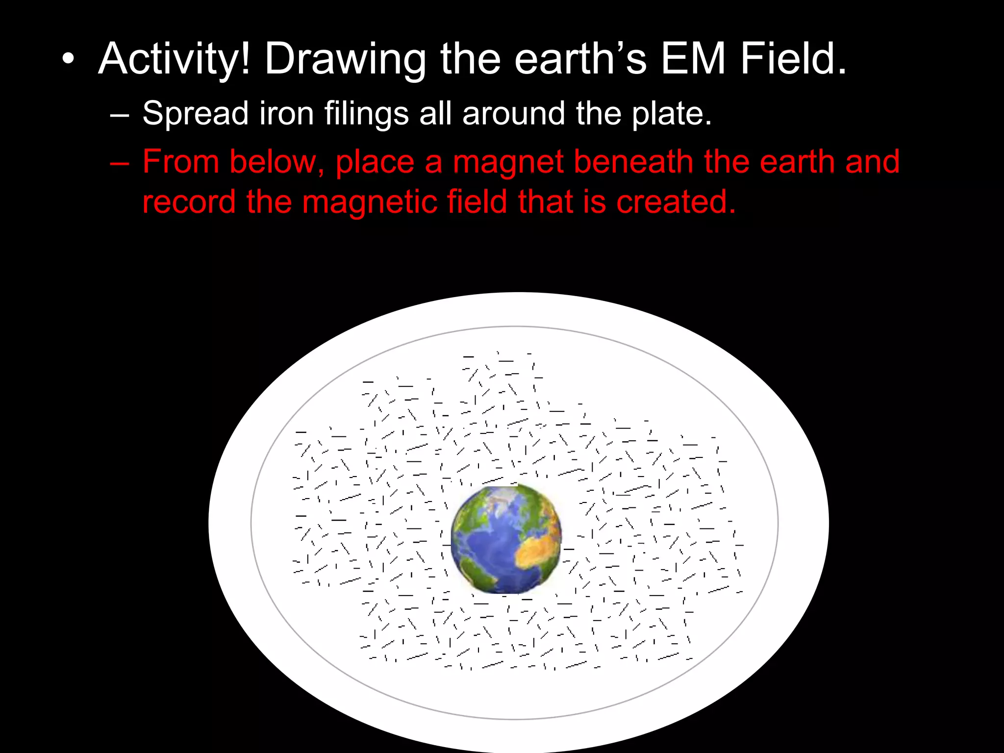 • Activity! Drawing the earth’s EM Field.
– Spread iron filings all around the plate.
– From below, place a magnet beneath the earth and
record the magnetic field that is created.
 