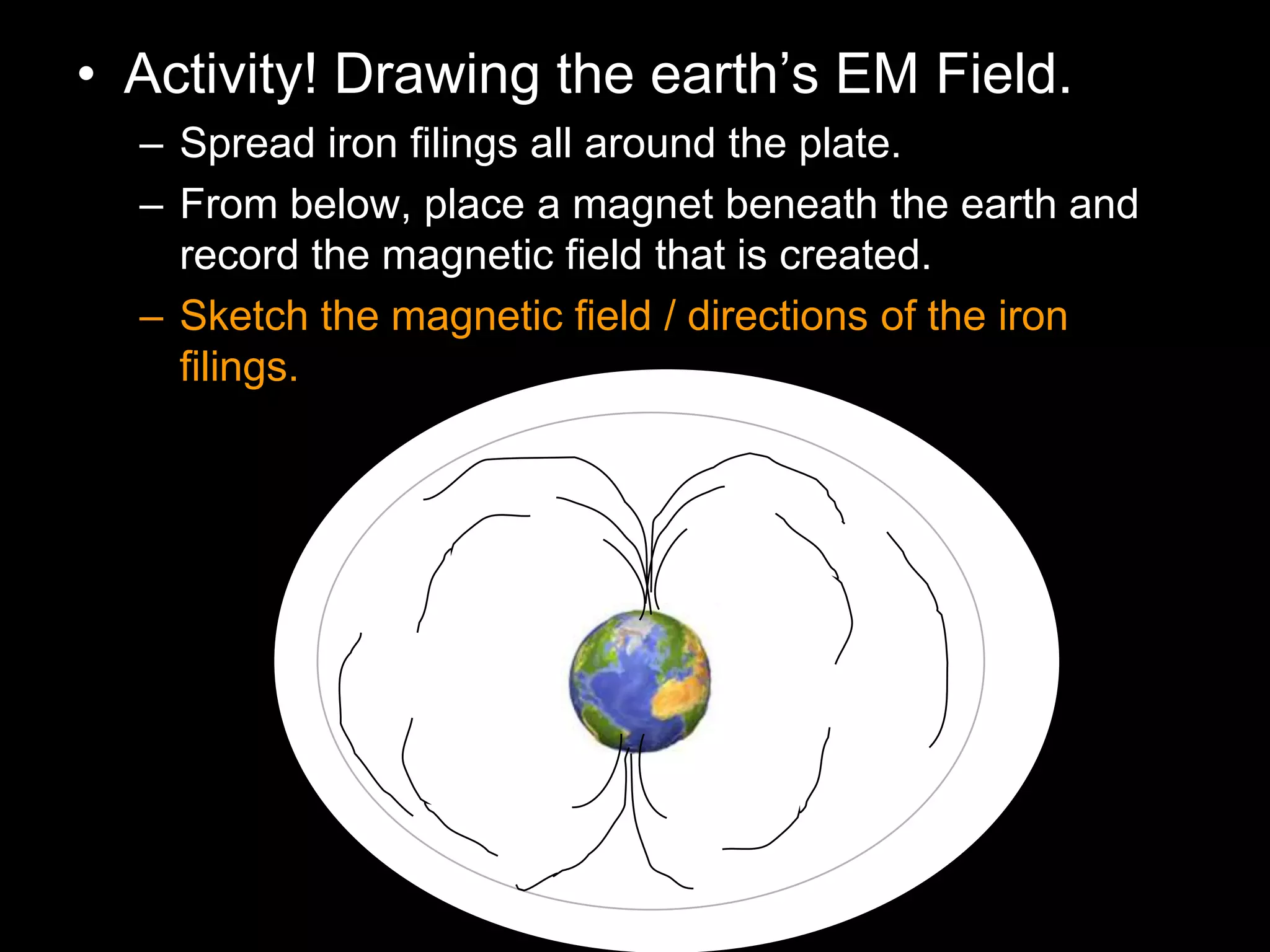 • Activity! Drawing the earth’s EM Field.
– Spread iron filings all around the plate.
– From below, place a magnet beneath the earth and
record the magnetic field that is created.
– Sketch the magnetic field / directions of the iron
filings.
 