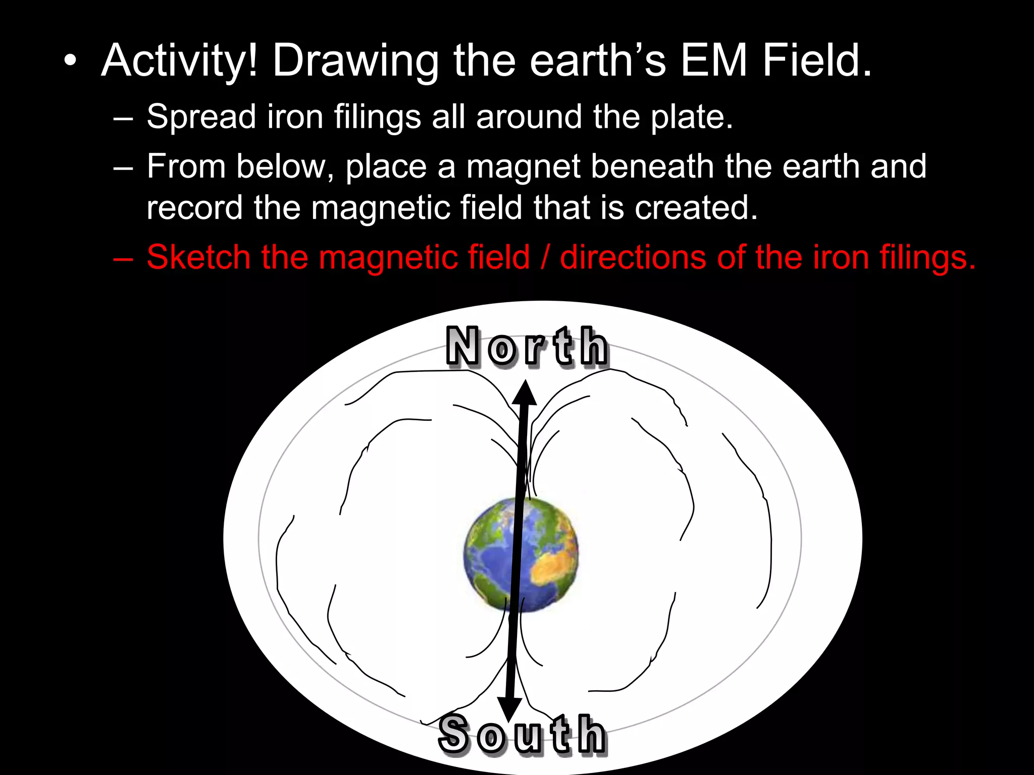 • Activity! Drawing the earth’s EM Field.
– Spread iron filings all around the plate.
– From below, place a magnet beneath the earth and
record the magnetic field that is created.
– Sketch the magnetic field / directions of the iron filings.
 