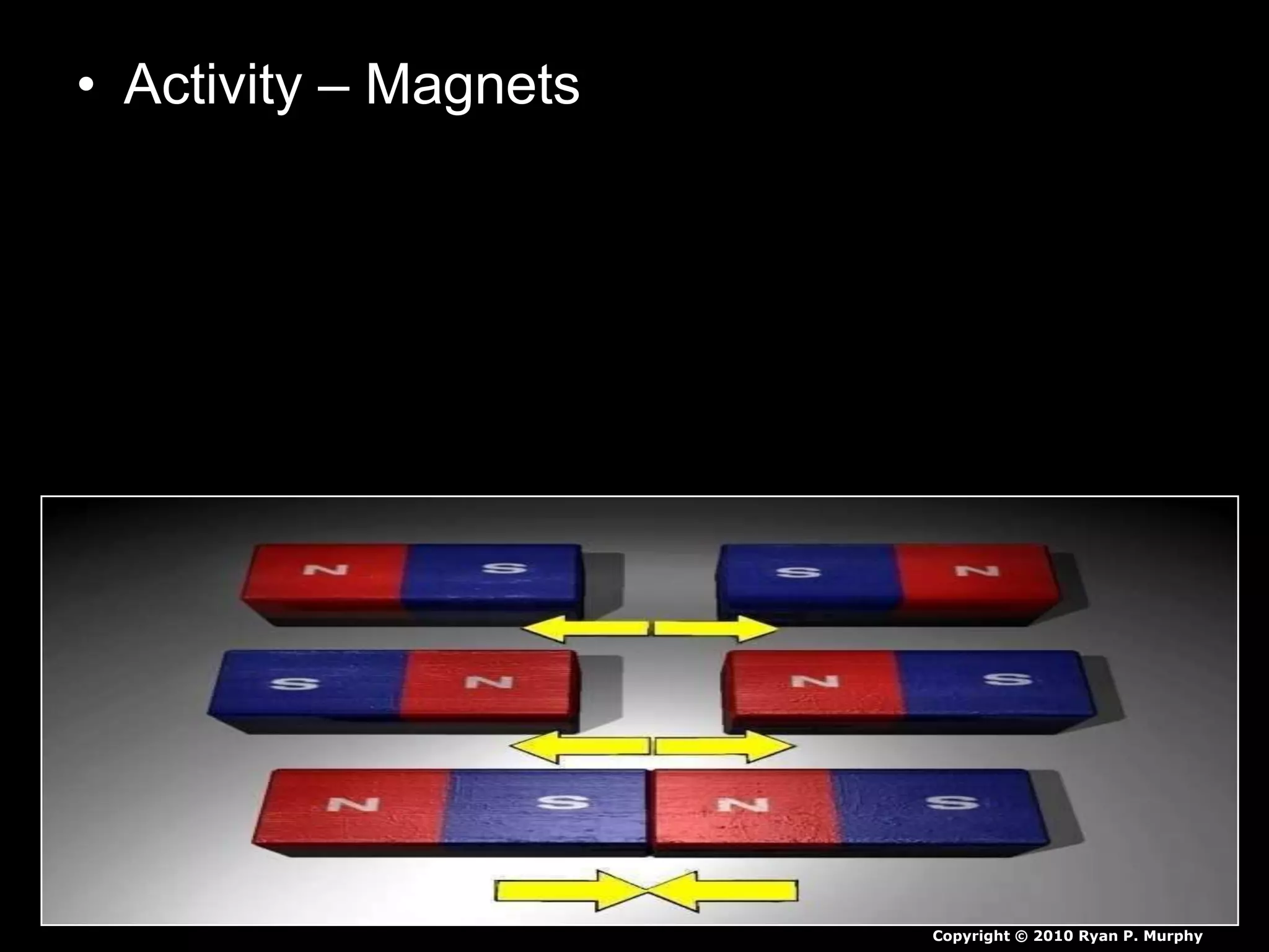 • Activity – Magnets
Copyright © 2010 Ryan P. Murphy
 