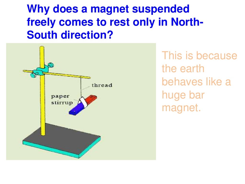and Electricity ppt useful for grade 6,7 and 8