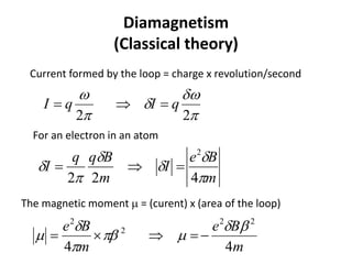 Diamagnetism
(Classical theory)

d
d


22
qIqI 
Current formed by the loop = charge x revolution/second
For an elec...