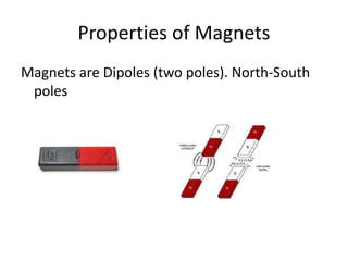 Properties of Magnets
Magnets are Dipoles (two poles). North-South
poles
 