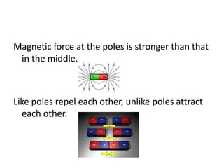Magnetic force at the poles is stronger than that
in the middle.
Like poles repel each other, unlike poles attract
each other.
 