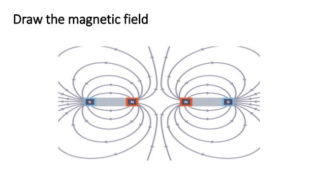 Magnetism