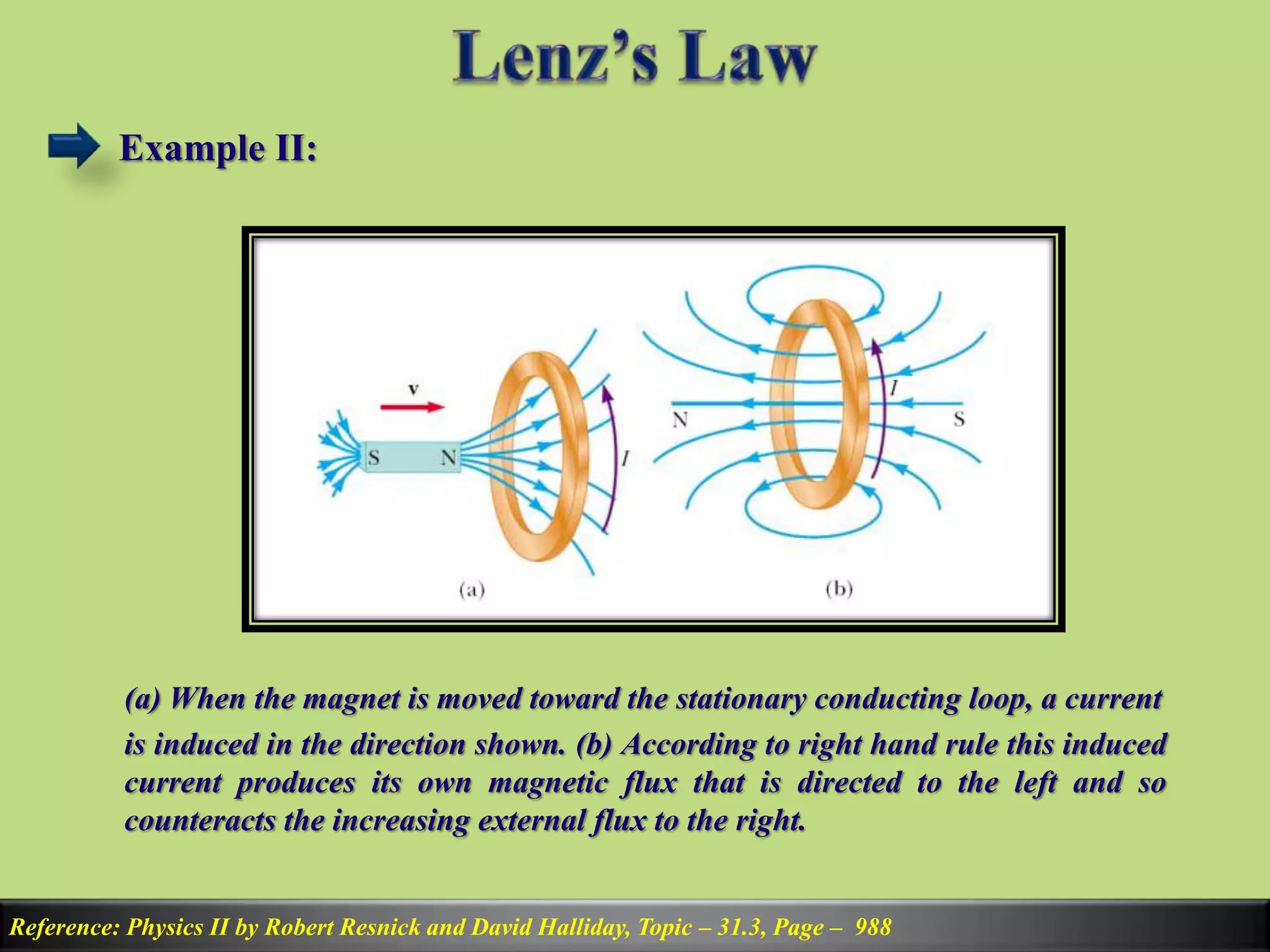 Reference: Physics II by Robert Resnick and David Halliday, Topic – 31.3, Page – 988
Example II:
(a) When the magnet is moved toward the stationary conducting loop, a current
is induced in the direction shown. (b) According to right hand rule this induced
current produces its own magnetic flux that is directed to the left and so
counteracts the increasing external flux to the right.
 