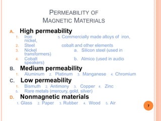 PERMEABILITY OF
MAGNETIC MATERIALS
A. High permeability
1. Iron 5. Commercially made alloys of iron,
nickel,
2. Steel cobalt and other elements
3. Nickel a. Silicon steel (used in
transformers)
4. Cobalt b. Almico (used in audio
speakers)
B. Medium permeability
1. Aluminum 2. Platinum 3. Manganese 4. Chromium
C. Low permeability
1. Bismuth 2. Antimony 3. Copper 4. Zinc
5. Rare metals (mercury, gold, silver)
D. Nonmagnetic materials
1. Glass 2. Paper 3. Rubber 4. Wood 5. Air
7
 