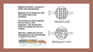 MAGNETISM.pdf