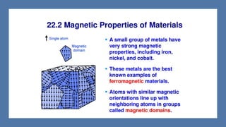 MAGNETISM.pdf