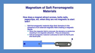 MAGNETISM.pdf