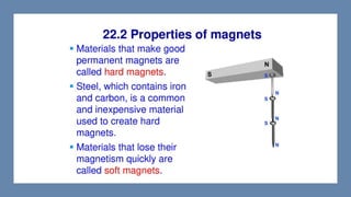 MAGNETISM.pdf