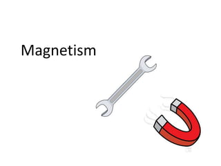 Aryaman Sharma – 6A
Magnetism
 