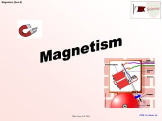 Magnetism (Year 8)
Mike Turner, Feb. 2004
Click to move on
 