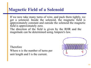 Comprehensive Exploration of Magnetism and Magnetic Fields in Physics ...