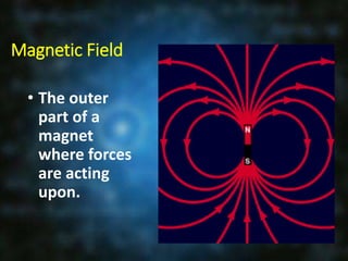 some basic principles of magnetism by lbf | PPTX
