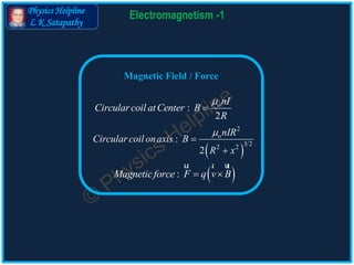 Physics Helpline
L K Satapathy
Electromagnetism -1
Magnetic Field / Force
:
2
onI
Circularcoil atCenter B
R


 
2
3 2
2 2
:
2
onIR
Circularcoil onaxis B
R x



 :Magneticforce F q v B 
ur r ur
 