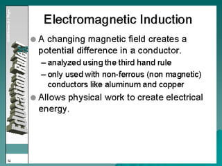 Magnetism (1).ppt