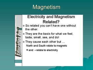 Magnetism
 