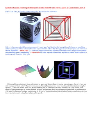Spatial cubes and counterspatial dielectric-inertia bismuth ‘anti-cubes’. Space & Counterspace part II
Below: Anti-cubes, hypercubes, and counterspatial dielectric inertia formations.
Below: Left, space, and middle counterspace, not ‘warped space’ ala Einstein who, in stupidity reified space as something,
rather counterspace. “Since action and reaction are coexistent, it follows that the supposed curvature of space (ala Einstein) is
entirely impossible” – Nikola Tesla. “To say that in the presence of large bodies space becomes curved is equivalent to stating
that something can act upon nothing” – Nikola Tesla. Far right is an inertial anti-cube in which decreasing dielectric inertia is
retains up until the center of the cube.
Ultimately I have spoken much about polarization, i.e. space, and likewise dielectric inertia, or counterspace. But do we have any
stark examples of this in nature? The answer is many, yes. Taking the element most prone to spatial polarization (remembering that
space = 4, i.e. the cube [monas, nous, xaos, hyle]), that being iron, as contrasted with that of bismuth, with a high neutron count
(dielectrically dominant) and the highest elemental dielectric inertia present. Both present themselves under ideal crystalline growth,
with spatial (in the case of iron) and counterspatial (in the case of bismuth, denotatively described as ‘hopper crystallization’, however
this is descriptive, and is not explicative!) crystalline growth.
 