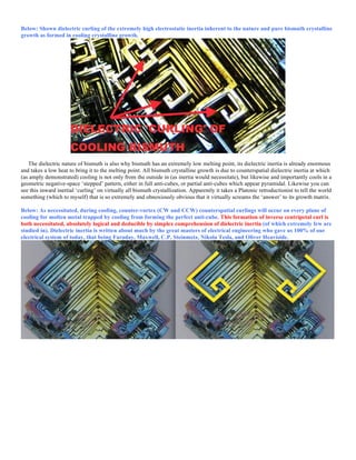 Below: Shown dielectric curling of the extremely high electrostatic inertia inherent to the nature and pure bismuth crystalline
growth as formed in cooling crystalline growth.
The dielectric nature of bismuth is also why bismuth has an extremely low melting point, its dielectric inertia is already enormous
and takes a low heat to bring it to the melting point. All bismuth crystalline growth is due to counterspatial dielectric inertia at which
(as amply demonstrated) cooling is not only from the outside in (as inertia would necessitate), but likewise and importantly cools in a
geometric negative-space ‘stepped’ pattern, either in full anti-cubes, or partial anti-cubes which appear pyramidal. Likewise you can
see this inward inertial ‘curling’ on virtually all bismuth crystallization. Apparently it takes a Platonic retroductionist to tell the world
something (which to myself) that is so extremely and obnoxiously obvious that it virtually screams the ‘answer’ to its growth matrix.
Below: As necessitated, during cooling, counter-vortex (CW and CCW) counterspatial curlings will occur on every plane of
cooling for molten metal trapped by cooling from forming the perfect anti-cube. This formation of inverse centripetal curl is
both necessitated, absolutely logical and deducible by simplex comprehension of dielectric inertia (of which extremely few are
studied in). Dielectric inertia is written about much by the great masters of electrical engineering who gave us 100% of our
electrical system of today, that being Faraday, Maxwell, C.P. Steinmetz, Nikola Tesla, and Oliver Heaviside.
 