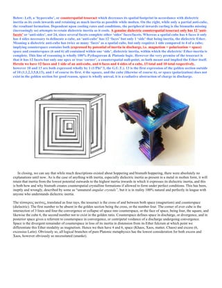 Below: Left, a ‘hypercube’, or counterspatial tesseract which decreases its spatial footprint in accordance with dielectric
inertia as its cools inwards and retaining as much inertia as possible while molten. On the right, while only a partial anti-cube,
the resultant formation. Dependent upon cooling rates and conditions, the peripheral inwards curling is the bismuths missing
(increasingly so) attempts to retain dielectric inertia as it cools. A genuine dielectric counterspatial tesseract only has 12 ‘anti-
facets’ or ‘anti-sides’, not 24, since several facets complete other ‘sides’ faces/facets. Whereas a spatial cube has 6 faces it only
has 4 sides necessary to delineate a cube, an ‘anti-cube’ has 12 ‘faces’ but only 1 ‘side’ that being inertia, the dielectric Ether.
Meaning a dielectric anti-cube has twice as many ‘faces’ as a spatial cube, but only requires 1 side compared to 4 of a cube;
implying counterspace contains both (expressed by potential of inertia in discharge, i.e. magnetism = polarization = space)
space and counterspace (6 and 6) all contained within one ‘side’, dielectric inertia, within which the dielectric/ Ether-inertia is
complete. This line of reasoning is wholly 100% Pythagorean & Platonic logic. However the very premise of the tesseract is
that it has 12 facets but only one apex or true ‘corner’, a counterspatial null-point, as both meant and implied the Ether itself.
Herein we have 12 faces and 1 side of an anti-cube, and 6 faces and 4 sides of a cube, 13 total and 10 total respectively,
however 10 and 13 are both expressed wholly by 1 (1/Phi^3, the G.U.T.). 13 is the first expression of the golden section outside
of 10 (1,1,2,3,5,8,13), and 1 of course its first. 4 the square, and the cube (likewise of course 6), or space (polarization) does not
exist in the golden section for good reason, space is wholly unreal, it is a radiative abstraction of charge in discharge.
In closing, we can say that while much descriptions existed about hoppering and bismuth hoppering, there were absolutely no
explanations until now. As is the case of anything with inertia, especially dielectric inertia as present in a metal in molten form, it will
retain that inertia from the lowest potential outwards to the highest inertia inwards in which it expresses its dielectric inertia, and this
is both how and why bismuth creates counterspatial crystalline formations if allowed to form under perfect conditions. This has been,
ineptly and wrongly, described by some as “unnatural angular crystals”, but it is in reality 100% natural and perfectly in league with
anyone who understands dielectric inertia.
The τέσσερεις ακτίνες, translated as four rays, the tesseract is the cross of and between both space (magnetism) and counterspace
(dielectric). The first number to be absent in the golden section being the cross, or the number four. The corner of ever cube is the
intersection of 3 lines and four the convergence or collapse of space into counterspace, or the face of space, being four, the square, and
likewise the cube 6, the second number not to exist in the golden ratio. Counterspace defines space in discharge, or divergence, and in
posterior space gives a referrent to counterspace in convergence, or centripetal voidance of a discharge undergoing convergence.
Space is the divergent remainder of counterspace in loss of its inertia in distension from its Ether fulcrum at which point we
differentiate this Ether modality as magnetism. Hence we then have 4 and 6, space (Khaos, Xaos, matter, Chaos) and excess (6,
excessius Latin). Obviously so, all logical branches of pure Platonic metaphysics has the lowest consideration for both excess and
Xaos, however obviously so necessitated (ananke).
 