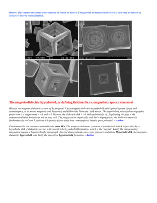 Below: Tiny hypercube natural formations as found in nature. This growth is driven by dielectrics, can only be driven by
dielectric inertia crystallization.
The magneto-dielectric hyperboloid, or defining field inertia vs. magnetism / space / movement
What is the magneto-dielectric system of the magnet? It is a magneto-dielectric hyperboloid multi-spatial system (space and
counterspace, or as meant magnetic and dielectric) and follows the Poincare’ disk model. The hyperboloid polarized stereographic
projection (i.e. magnetism) is =1 and = 0, likewise the dielectric disk is =0 and additionally =1. Explaining this fact to the
conventional mind however is not an easy task. The projection is empirically real, but a 0-projection, the dielectric inertia is
fundamentally real and 1, but has a 0 quantity factor since it is counterspatial inertia, pure potential. – Author
Fundamentally it is easiest to remember the three H’s. The magneto-dielectric system is a hyperboloid, which is preceded by a
hyperbolic disk of dielectric inertia, which creates the hyperboloid formation, which is the ‘magnet’. Lastly the reciprocating
magnetism creates a hypotrochoid (‘spirograph’-like) of divergent and convergent pressure mediation. Hyperbolic disk, the magneto-
dielectric hyperboloid, and lastly the vectorized hypotrochoid formation. - Author
 