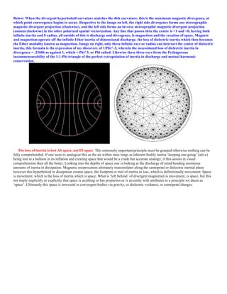 Below: When the divergent hyperboloid curvature matches the disk curvature, this is the maximum magnetic divergence, at
which point convergence begins to occur. Respective to the image on left, the right side divergence forms one stereographic
magnetic divergent projection (clockwise), and the left side forms an inverse stereographic magnetic divergent projection
(counterclockwise) in the other polarized spatial vectorization. Any line that passes thru the center is =1 and =0, having both
infinite inertia and 0 radius, all outside of this is discharge and divergence, is magnetism and the creation of space. Magnets
and magnetism operate off the infinite Ether inertia of dimensional discharge, the loss of dielectric inertia which then becomes
the Ether modality known as magnetism. Image on right, only three infinite rays or radius can intersect the center of dielectric
inertia, this formula is the expression of my discovery of 1/Phi^-3, wherein the necessitated loss of dielectric inertia in
divergence = .23606 as against 1, which = Phi^3, or Phi cubed. Likewise these three rays form the Pythagorean
incommensurability of the 1-1-Phi triangle of the perfect extrapolation of inertia in discharge and mutual harmonic
conservation.
The loss of inertia is lost AS space, not IN space. This extremely important principle must be grasped otherwise nothing can be
fully comprehended. If one were to analogize this as the air within ones lungs as inherent bodily inertia ‘keeping one going’ (alive)
being lost to a balloon in its inflation and creating space that would be a crude but accurate analogy; if this assists in visual
comprehension then all the better. Looking into the depths of space one is looking at the discharge of mind bending enormous
amounts of inertia in dissipation. Magnetic reciprocation ultimately reassimilates along the centripetal or dielectric inertial plane
however this hyperboloid in dissipation creates space, the footprint or trail of inertia in loss, which is definitionally movement. Space
is movement, which is the loss of inertia which is space. What is ‘left behind’ of divergent magnetism is movement, is space, but this
not imply implicitly or explicitly that space is anything or has properties or is an entity with attributes to a principle we deem as
‘space’. Ultimately this space is unwound in convergent bodies via gravity, or dielectric voidance, or centripetal charges.
 