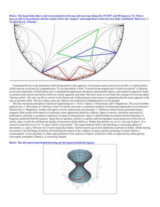 Below: The hyperbolic disk is and is necessitated to diverge and converge along the 137.5077 and 85 degrees (=1). This is
proven, this is necessitated, and the model of how the ‘magnet’ and magnetism works has been fully established. Discovery 7-
12-2014 Ken L. Wheeler.
Counterintuitively to the pedestrian mind saying inertia is the opposite of movement seems alien, however this is a mental defect
which must be overcome by comprehension. To say that inertia is both “it resists being stopped and it resists movement” is likewise
an incorrect definition of field inertia and is a bastardized application attached to phenomenal objects, and cannot be applied to fields
as pertains both motion and inertia which are wholly opposite each other. We have stuck in our brains the concept of a moving object
“having inertia”. We may say this is correct in the framework of phenomenal contrivances in explanation but the exact opposite is the
case as pertains fields. The two cannot, must not, shall not be confused if comprehension is to be grasped.
The four necessary principles of electrical engineering are 1. Time 2. Space 3. Dielectricity and 4. Magnetism. This can be further
reduced into: 1. Movement of / between 2 and 3 (in which case time is a posterior attribute of measuring magnitudes in movement) 3.
Dielectricity 3. Magnetism. Further still again it can be reduced into one principle. 1. Dielectric inertia torque generated using a
magnetic field varied with respect to its pressure zones against the dielectric reflector. Space is merely a posterior expression of
polarization, and time is a posterior expression of space in measurement. Space is definitionally movement and the byproduct of
magnetic polarized field divergences. Space has no quantity, motion is a quality and stereographic unreal projection of the loss of
inertia, space is only the attributional quality of movement which defines it. Rather than declare we or it is ‘moving in space’, it is
correct to state that we or it is “in space which is movement”. The cogravitational field is the shrinking or increasing sphere of
movement, i.e. space, between two or more (typically) bodies. Inertia must be given true definition as pertains to fields. All decreasing
movement is the discharge of inertia, all increasing movement is the voidance of space and the increasing of inertia which is
counterspatial. A moving body is a false representation of true inertia as found in a dielectric field, as expressed by either gravity,
convergent centripetal voidance, or increasing charges.
Below: The divergent hyperboloid drawing out the hypotrochoid divergence.
 