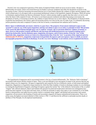 Newton’s law was composed in ignorance of the nature of empirical bodies which are never at rest in nature. All space is
definitionally movement, relative movement between two bodies is pressure mediation and either the dissipation of inertia or the
increasing of same. Likewise increasing movement between two or more bodies denotes the voidance of space and the magnetic field
which created same in its divergent wake as necessitated attributional volume to the hyperbolic magnetic divergence. When all motion
is eliminated, empirical bodies are likewise eliminated. Newton’s idiotic premise might as equally state that water is at rest in a tub
when the drain is fully emptied of water. All motion is curvilinear pressure mediation and either decreasing in movement, the
dissipation of inertia, or increasing in motion, the voidance of space between two or more objects. The dissipation of chemical inertia
in gasoline has transference into motion, again all increasing motion over time (in the case of a tank of gas, it is ultimately decreasing
motion potential as the tank is emptied of course) is the loss of inertia, is translational into radiation and or motion.
Below: Space is definitionally movement, relativity is a pure farce. The property of movement relational to space is only
‘granted’ to same by way of divergent magnetism, and does not admit to space as an entity or principle in itself. This premise
is the reason the idiot Einstein thought space can or could be ‘warped’, due to enormous dielectric voidance of motion, or
space, however this premise is insane and flawed, only his brain and intellectual prowess was warped in making such a
pedestrian declaration. Inertia eliminates space, magnetism, divergence, and of course motion. From the ‘view’ of the
hyperbolic disk, magnetism returns as it leaves in a dimensionless line; from the ‘view’ or premise of the empirical universe
(definitionally IN SPACE), magnetism reciprocates in hyperbolic divergences and convergences. Space is wholly an unreal
stereographic projection of inertia in discharge. Even the very term ‘discharge’ is not entirely correct (explained elsewhere).
The hyperboloid of magnetism and its necessitated motion is the loss of inertia definitionally. The “dielectric field in discharge”
necessitates both motion and the creation of space. There is not one billionth of one microgram of matter in the universe that has any
spatial volume save for magnetism. All space is supported by and created by the loss of dielectric inertia, as both meant and implied
magnetism. Magnetism is a hyperbolic torque (tension) by which the Ether modality of inertia in discharge mediates its own discharge
in creating the hyperboloid of magnetic centrifugal divergence against the inertial ‘line’ of the dielectric inertial plane of the so-called
“magnet” (the coherent dielectric object) and mediates this pressure by polarized reciprocation and transverse reintegration once
inertia has been regained. As has been said many times, no field can terminate in space since space is not a terminal of, or for fields.
Inertia is dimensionless and stable however atomic inertia is constantly being ‘tapped’ and drained and necessitates inter-atomic
magnetism; all movement is the breaking of inertia and necessitates magnetic divergence and polarized reciprocation. There is no
prima causa, the highest movement inherent to Ether inertia is 1/Phi^-3, and likewise the sufficient co-principle (aoristos dyad), or
attribute of The Principle, for all empirical manifestations.
 