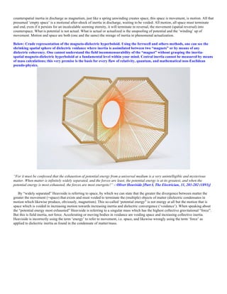 counterspatial inertia in discharge as magnetism, just like a spring unwinding creates space, this space is movement, is motion. All that
presumed ‘empty space’ is a motional after-shock of inertia in discharge, waiting to be voided. All motion, all space must terminate
and end, even if it persists for an incalculable seeming eternity, it will terminate in reversal, the movement (spatial reversal) into
counterspace. What is potential is not actual. What is actual or actualized is the unspooling of potential and the ‘winding’ up of
movement. Motion and space are both (one and the same) the mirage of inertia in phenomenal actualization.
Below: Crude representation of the magneto-dielectric hyperboloid. Using the ferrocell and others methods, one can see the
shrinking spatial sphere of dielectric voidance where inertia is assimilated between two “magnets” or by means of any
dielectric coherency. One cannot understand the field incommensurability of the “magnet” without grasping the inertia-
spatial magneto-dielectric hyperboloid at a fundamental level within your mind. Central inertia cannot be measured by means
of mass calculations; this very premise is the basis for every flaw of relativity, quantum, and mathematical non-Euclidean
pseudo-physics.
“For it must be confessed that the exhaustion of potential energy from a universal medium is a very unintelligible and mysterious
matter. When matter is infinitely widely separated, and the forces are least, the potential energy is at its greatest, and when the
potential energy is most exhausted, the forces are most energetic!” – Oliver Heaviside [Part I, The Electrician, 31, 281-282 (1893)]
By “widely separated” Heaviside is referring to space, by which we can state that the greater the divergence between matter the
greater the movement (=space) that exists and must voided to terminate the (multiple) objects of matter (dielectric condensates in
motion which likewise produce, obviously, magnetism). This so-called ‘potential energy” is not energy at all but the motion that is
space which is voided in increasing motion towards increasing inertia and dielectric convergence (‘voidance’). When speaking about
the “potential energy most exhausted” Heaviside is referring to a singular mass which has the highest collective gravitational “force”.
But this is field inertia, not force. Accelerating or moving bodies in voidance are voiding space and increasing collective inertia.
Heaviside is incorrectly using the term ‘energy’ to refer to movement, i.e. space, and likewise wrongly using the term ‘force’ as
applied to dielectric inertia as found in the condensate of matter/mass.
 